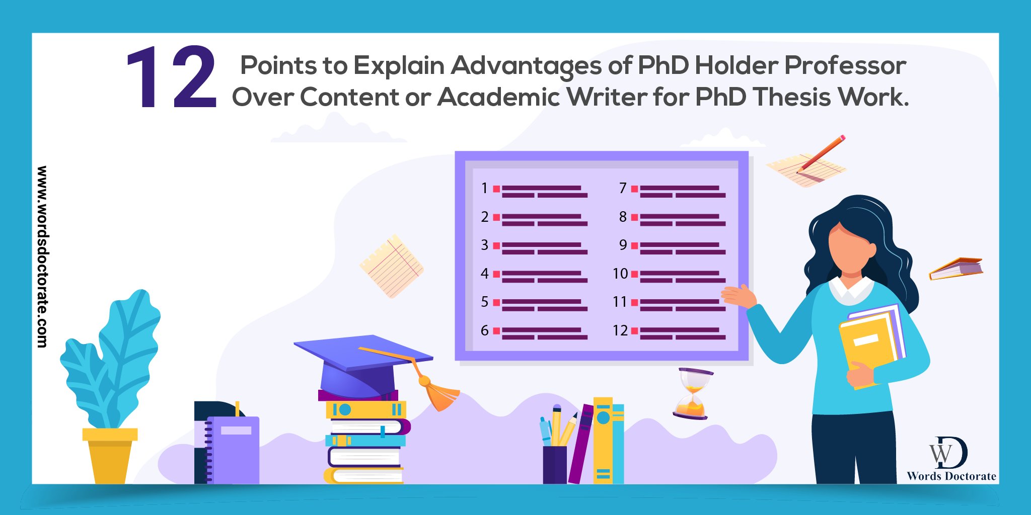 phd holder can write dr
